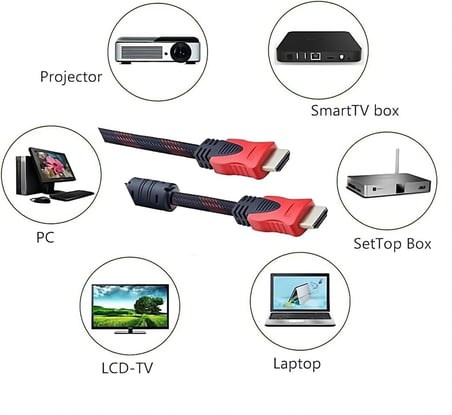 4K HDMI Ara Bağlantı Erkek-Erkek Kablosu LCD Laptop-TV Kablo Ps3 Ps4 Xbox U Uyumlu 1.4b Ethernet Destekli 3D HDMI Görüntü Kablosu (A4240-3M)