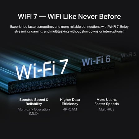Archer TBE400U Plus | BE6500 Wi-Fi 7 Üç-Bant USB Adaptör | 6500 | Mbps Yüksek Çekim Gücü | MLO Teknolojisi | USB 3.0 | WPA3 Güvenlik | Windows 11/10 Tak Çalıştır | Oyuncu Ağ Adaptörü