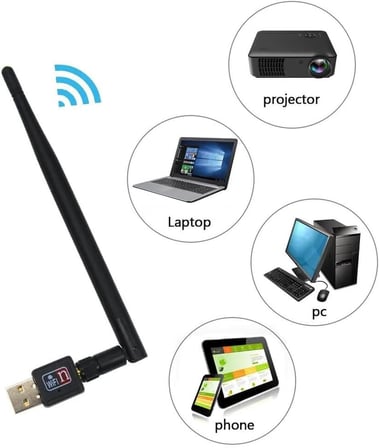STORE Wifi Adaptörü 300Mbps 802.11n/g/b USB2.0 Masaüstü Dizüstü PC için Windows MAC Linux Destekler