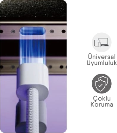 TURBO Saniye Göstergeli USB Type-C Şarj Kablosu - Hasır Kırılmaz Özel Kablo
