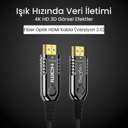4K 60Hz 18Gbps HDR ARC HDCP Fiber Optik HDMI 2.0 Kablo 70 Metre