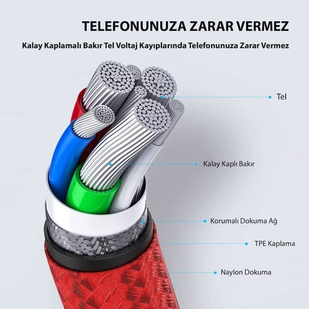 Kırmızı Type-C Örgülü Kırılmaz Şarj Kablosu