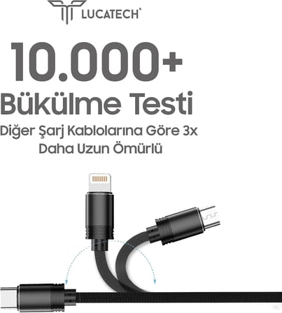 USB Lightning Hızlı Şarj Kablosu