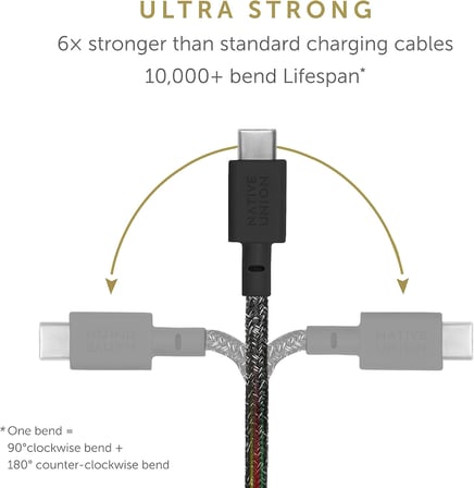 Tip-C Kemer Kablosu - USB-C - USB-C 4ft Ultra Güçlü Şarj Kablosu iPhone 16, 16 Plus, 16 Pro, 16 Pro Max, iPad Pro, iPad Air, Galaxy S25, Flip 6, Fold 6 (Cosmos) ile Uyumlu