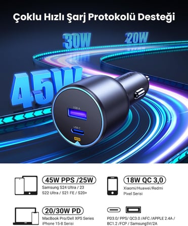 63W 2 Portlu Araç İçi Şarj Cihazı Çakmaklık Adaptörü, 35023