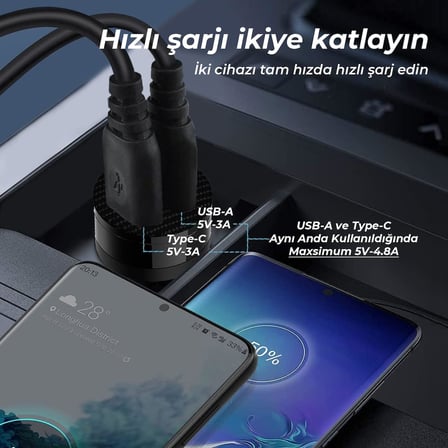 BXAC65C 65W PD Type-C & 18W USB-A Girişli Çift Portlu Hızlı Şarj Özellikli Araç İçi Şarj Cihazı Siyah