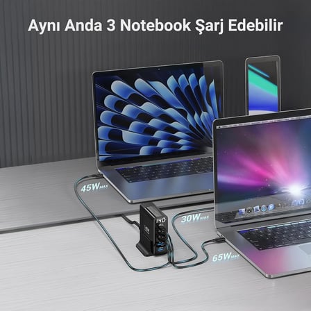 140W GaN PD 3.1 Masaüstü Hızlı Şarj Cihazı 3 Type-C + 2 USB-A iPhone & MacBook & Laptop Uyumlu Şarj Aleti