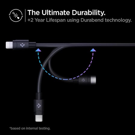 47W USB-C 2 Port Araç içi Hızlı Şarj Aleti + Lightning Şarj Kablosu Güç Adaptörü Çakmaklık iPhone & iPad Type-C - ACP04205