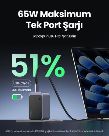 Nexode Air 65W 3-Port GaN Fast Charger EU Hızlı Şarj Adaptörü