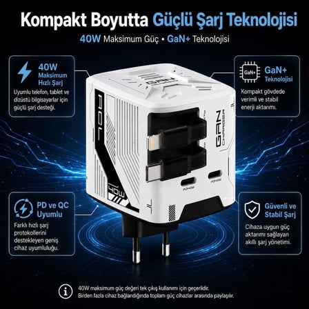 40W GaN+ Isınmayan Geri Sarılabilir Kablolu Hızlı Şarj Adaptörü - Beyaz