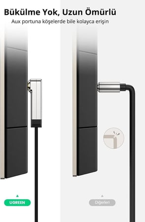 3.5mm AUX Ses Kablosu, 5 Metre