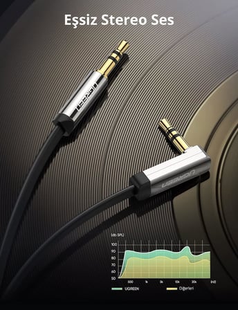 3.5mm AUX Ses Kablosu, 5 Metre