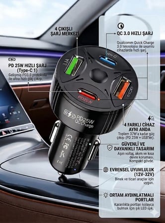 Super Şarj 4 Port PD25W, QC3.0, Araç Şarjı Çakmaklık, 2x Usb 2x Type-C, Çoklayıcı, 12-24V, 5V/6A Max