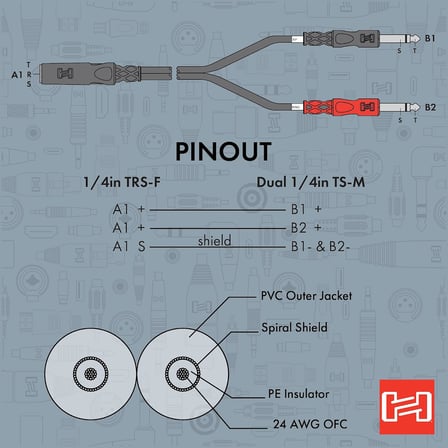 1/4 inç TRS (F) - Dual 1/4 inç TS (M) Stereo Breakout Kablo (YPP-136)