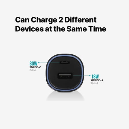 SmartCharger Duo PD 48W Araç Hızlı Şarj Aleti USB-C+USB-A 2CKP02S