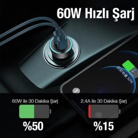 60W Turbo Araç Şarjı 2 Type-c Girişli Şarj Akım Korumalı Araç Çakmaklık Şarjı 12v-24v Araç Şarj