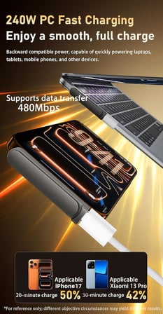240W USB-C Katlanabilir Telefon Standlı Şarj Adaptörü – 480Mbps Veri Aktarımı, 90 Derece Dirsek Tasarım FPS-01