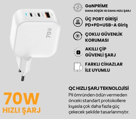 70W Hızlı Şarj Adaptörü, 3 Port (2x USB-C + USB-A), Akıllı Çip Korumalı, Macbook Uyumlu