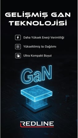 45W GaN Type-C + Type-C Hizli Sarj Adaptörü