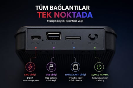 Taşınabilir Kablosuz Bluetooth Hoparlör– USB & TF Kart Destekli – Yüksek Ses Kalitesi