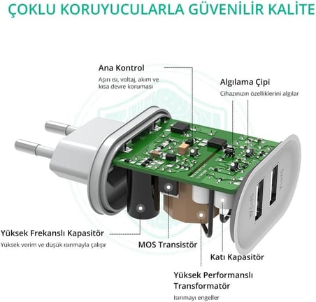 Samsung S25 FE / S24+ / S23+ / Tab S9+ / S25 Ultra uyumlu 45W Super Fast USB Adaptörü - GNX045UH732