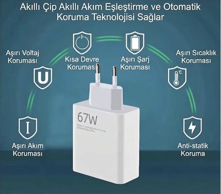 YK-90 67W Hızlı Şarj Adaptörü + 1m Type-C Kablo Seti | Kısa Devre ve Yüksek Voltaj Korumalı USB-A Type C Şarj Cihazı