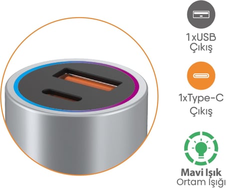 67W TURBO Araç Şarj Başlığı – USB + PD Girişli