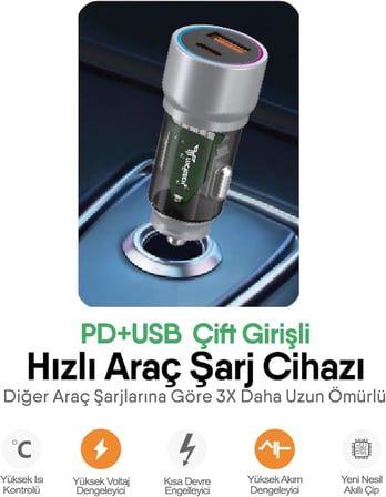 67W TURBO Araç Şarj Başlığı – USB + PD Girişli