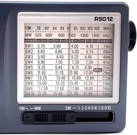 Tecsun R-9012 Taşınabilir Analog Radyo Kısa Dalga FM Stereo Alıcı FM/MW/SW 12 Bantlı Dünya Radyosu