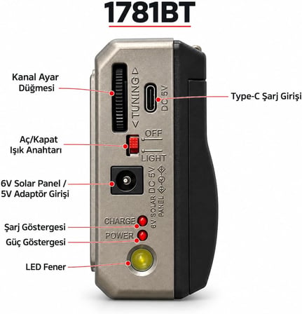 Deprem Çantasına Uygun Taşınabilir El Fenerli 8 Bandlı Radyo Bluetooth Usb Tf Kart Destekli Fm Radyo