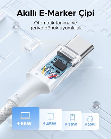 USB-C 100W 5A QC PD Örgülü Hızlı Şarj Kablosu, 1 Metre, Mavi, 65253