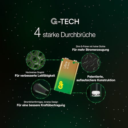 Batteries G-TECH Ultra Alkalin 9V - 6LR61 Boy 9V Pil Tekli Kart