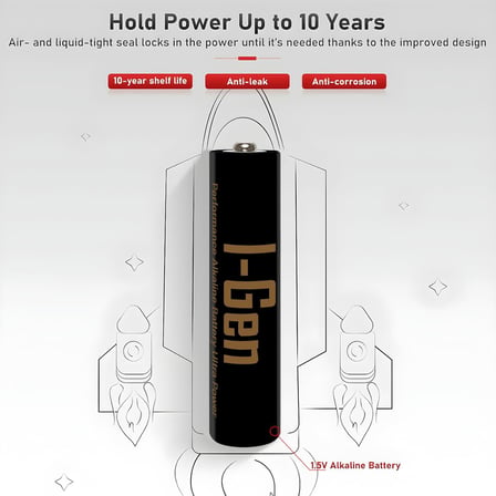 A175 Ultra Alkalin 24'Lü Paket Lr03 1.5V Aaa İ̇Nce Kalem Pil + 24'Lü Paket Lr6 1.5V Aa Kalem Pil