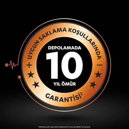 Şarj Edi̇Lebi̇Li̇R Aa Kalem Pil (2’Li Paket), 2500 Mah Nimh