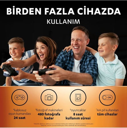 Şarj Edilebilir Aa 2500Mah Piller, 4'Lü Paket