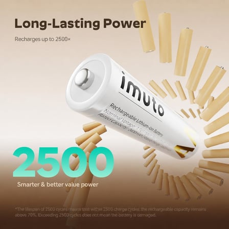 3600mWh AA Şarj Edilebilir Lityum Pil (4’lü Paket)