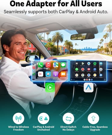 Mini Pico, 2026 Yeniliği 2'in'1 Kablosuz CarPlay ve Android Auto Adaptörü Tek Dokunuşla Cihaz Değişimi, Tak ve Kullan, WiFi 6 ve Bluetooth 5.4, iPhone ve Android için Otomatik Bağlanır