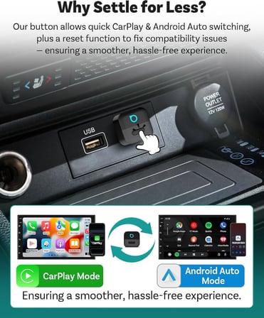Mini Pico, 2026 Yeniliği 2'in'1 Kablosuz CarPlay ve Android Auto Adaptörü Tek Dokunuşla Cihaz Değişimi, Tak ve Kullan, WiFi 6 ve Bluetooth 5.4, iPhone ve Android için Otomatik Bağlanır