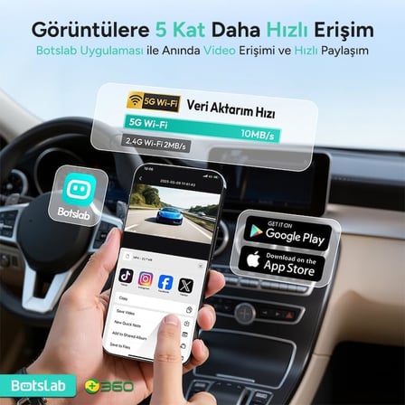 HK40 Plus Araç İçi Kamera 4K, Dahili GPS, 5.8GHz Wi-Fi
