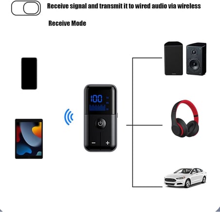 Bluetooth 5.4 Kablosuz Ses Alıcı-Verici Adaptör, LCD Ekranlı, 10 Metre Menzilli, TF Kart Destekli, Yüksek Kaliteli Ses İletimi