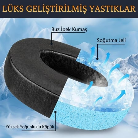 Anker Soundcore Life Q30 / Q30BT ve Q35 ile Uyumlu Soğutucu Jel Kulaklık Pedi - İpeksi Serin Kumaş ve Hafızalı Köpük (Memory Foam) Kulaklık Süngeri (Soğutucu Jel - Kumaş)