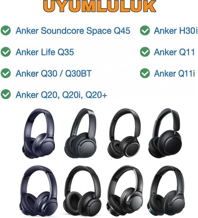 Anker Soundcore Space Q45 / Life Q35 / Q30 / Q30BT / Q20 / Q20i / Q20+ / H30i / Q11 / Q11i ile Uyumlu Kafa Bandı Koruyucusu - 6 mm Neopren Dolgu, Sağlam Fermuar Sürgüsü ve Askı Kulbu