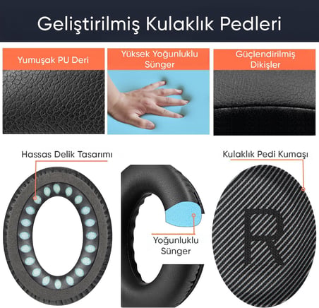 BOSE ile Uyumlu QuietComfort 35 (QC35) & Quiet Comfort 35 II (QC35 ii) için Suni Deri Kulaklık Pedi Hafızalı Yüksek Kaliteli Materyal Kulaklık Süngeri