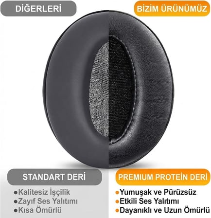 Sennheiser HD450BT/HD4.50BT/HD4.50BTNC/HD4.50SE/HD458BT/HD350BT/HD4.40BT/HD400S/HD4.30G/HD4.20S/HD300 ile Uyumlu Protein Deri Kulaklık Pedi - Ses Yalıtımlı Hafızalı Köpük (Protein Deri)