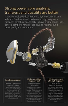C12 in Kulak Monitör Kulaklıklar 5BA 1DD Hibrid HiFi IEM Kulaklık Gürültü Izole Stereo Kablolu Kulakiçi Müzisyenler Audiophile Şarkıcılar DJ