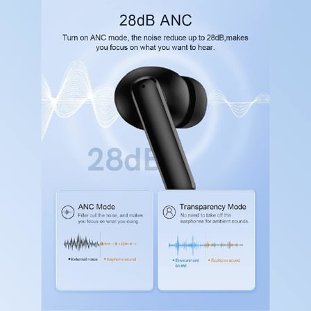 T13 Anc 4 Mikrofon Bluetooth 5.3 Kablosuz Kulaklık Siyah Aktif Gürültü Engelleyici