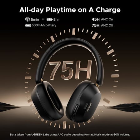 HiTune Max5C Kulaklıklar Kablosuz, 75H Çalma Süresi, Uyarlanabilir Gürültü Engelleme, Yüksek Çözünürlüklü Ses Bluetooth 5.4 Kulak Üstü Kulaklıklar, Uygulama ile Özel EQ Çoklu Bağlantı