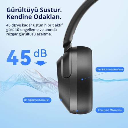 Wave Pro Kulak Üstü Bluetooth Kulaklık - ANC - 80 Saate Kadar Pil Ömrü - Siyah ( Türkiye Garantili)