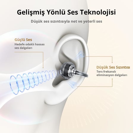 Clip Open Ear Adaptif Konforlu Kulaklık - Bluetooth 6.0-40 Saat Oynatma Süresi - IP55 - Gümüş Gri ( Türkiye Garantili)