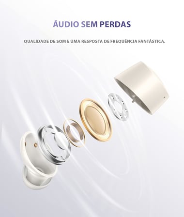 Bowie E18 True Wireless Earphones White